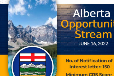 Alberta invites 150 applicants in a draw on 16th June - Canada Immigration News