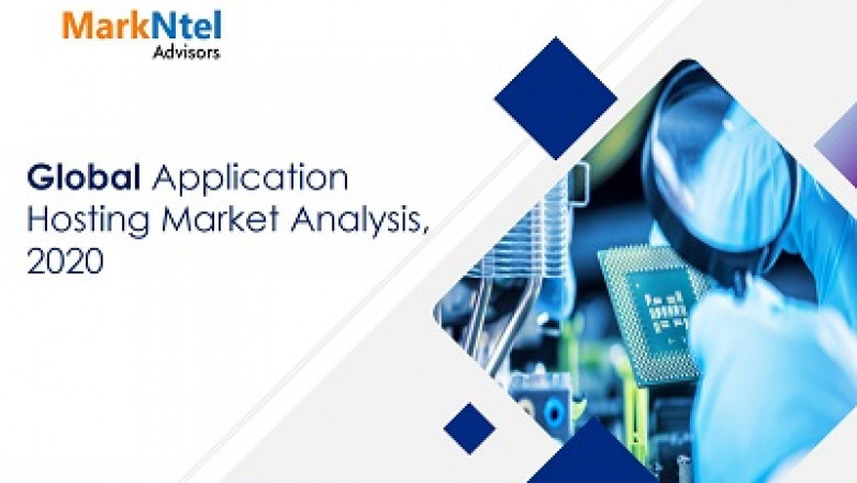 Application Hosting Market – Global Industry Analysis, Size, Share, Growth, Trends, and Forecast - 2020-25