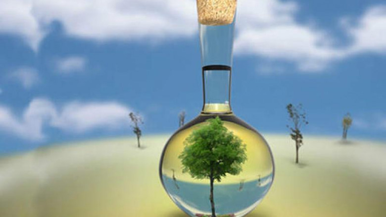 Bio-based Chemicals Market Drivers