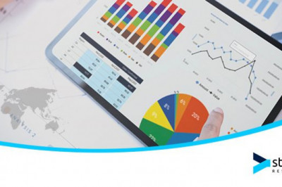 Cyber Insurance Market Analysis 2020 with Detailed Competitive Outlook by 2026 | Prominent Players The Chubb Corporation, American International Group, Inc.