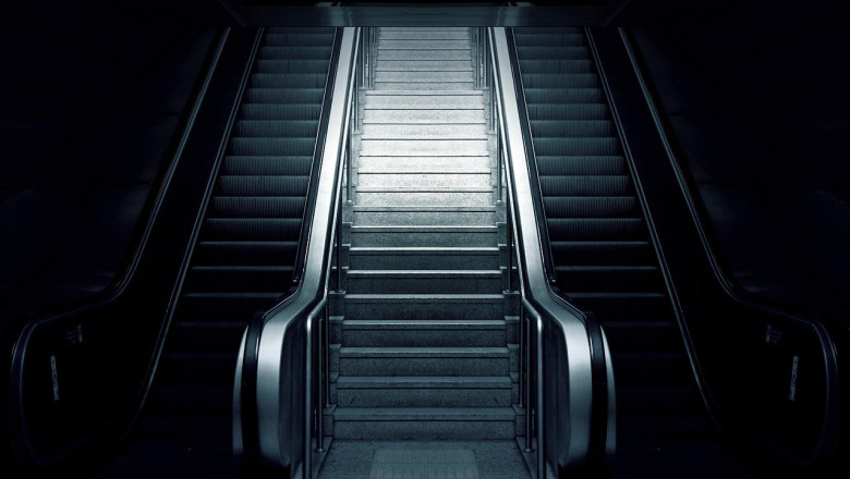 Elevators Market Size 2022 Trends, Drivers, Strategies, Applications and Competitive Landscape 2030