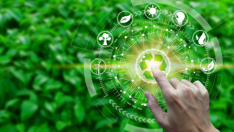 Green Energy Market Growing Trends