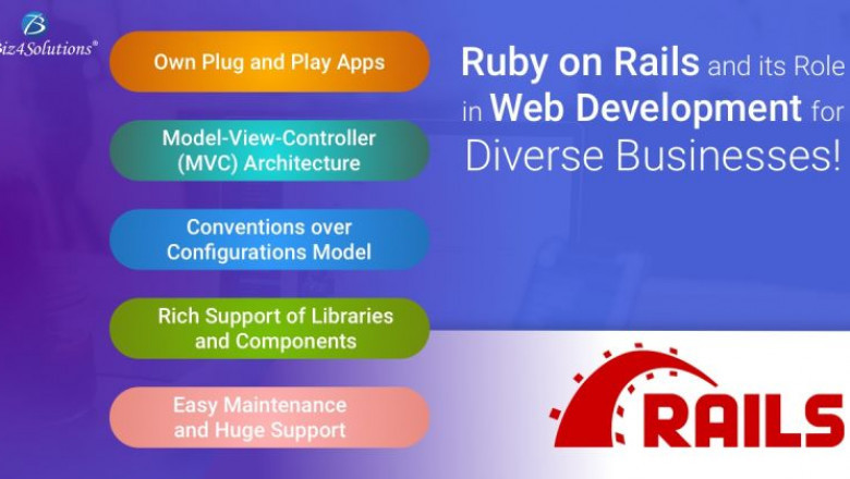 Ruby on Rails Development Company in USA &amp; India