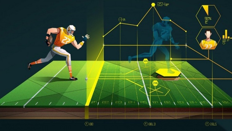 Sports Analytics Market Latest Innovations, Trends and Forecast