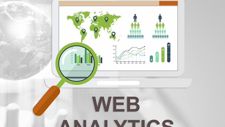 Web Analytics Market Key Opportunities and Forecast Up to 2028