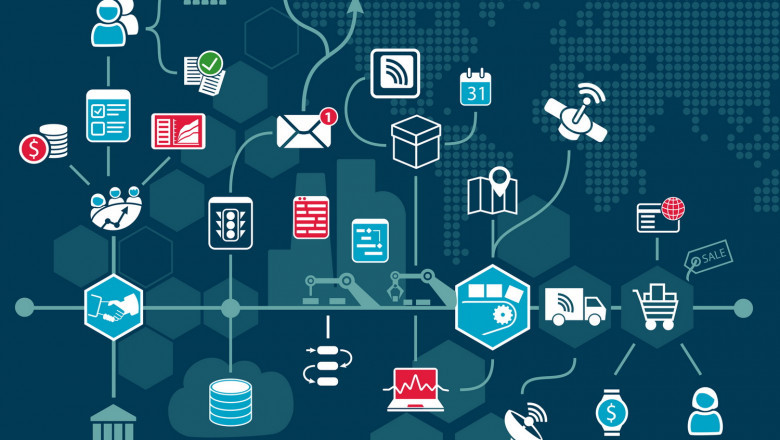 Workflow Software Market Outlook 2022, Global Forecast to 2027