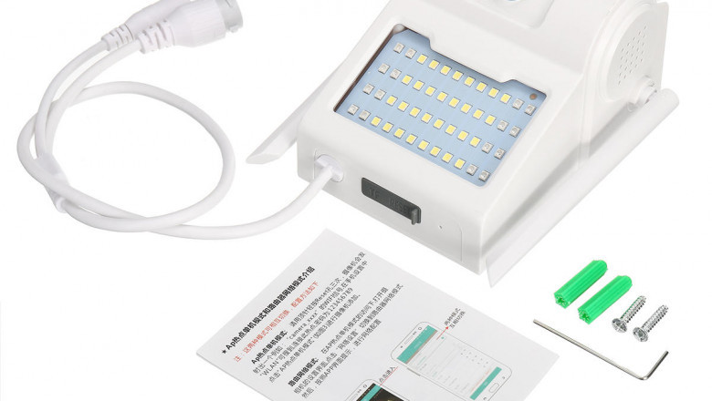 Covid-19 Impact on Spirometer Market