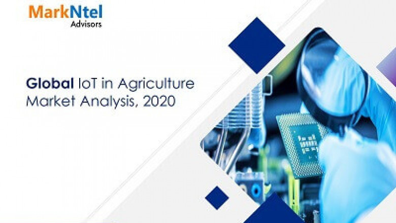 IoT in Agriculture Market Research for 2020-25 providing information on Key Players, Growth Drivers and Industry challenges