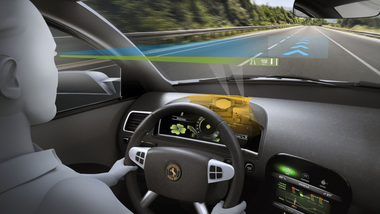Automotive HUD Market: Global Industry Trends, Size, Growth, Opportunity, and Forecast 2019-2027