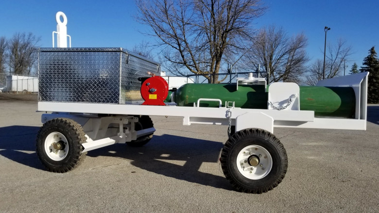 Best Quality Aircraft Support Equipment