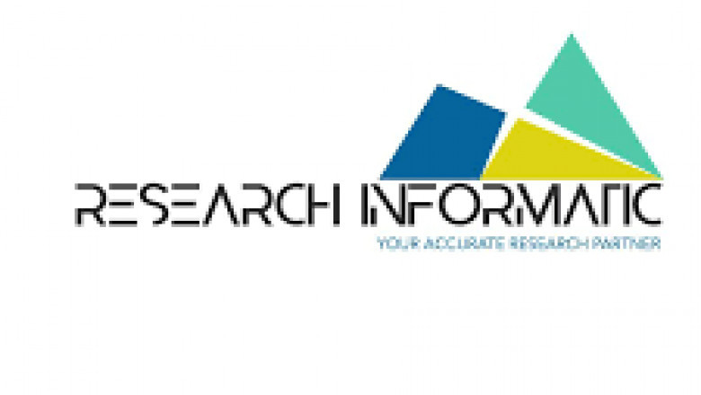 TV Analytics Market Research Report Elaborate Analysis 2022 | Research Informatic