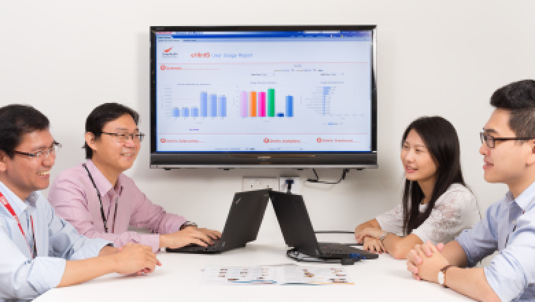 Best Health Care For Your Family | IHiS