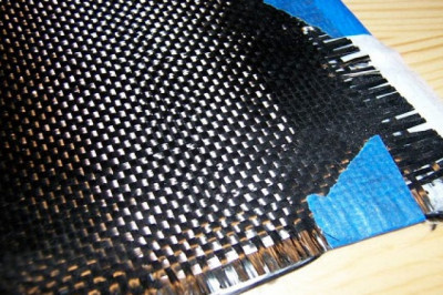 Carbon Fiber Market Size, Growth | Analysis & Forecast, 2035