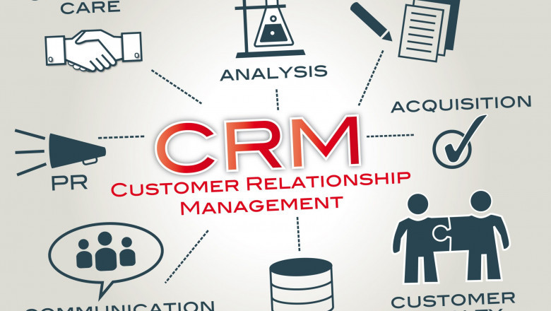 Managing The Relationship Between A Company And Its Customers Is Called Customer Relationship Management (CRM).