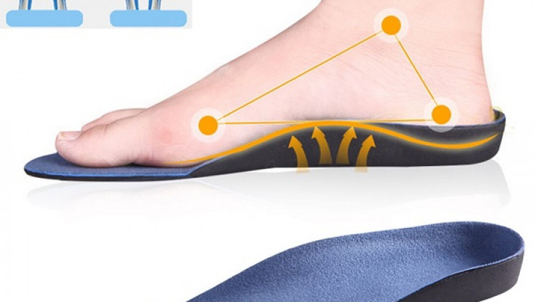 Orthopedic Orthotics Market is estimated to witness surging demand