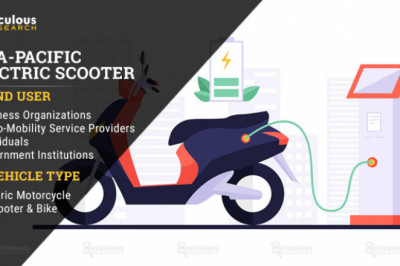Electric Scooter: The Future is Electric, and It’s Available Now