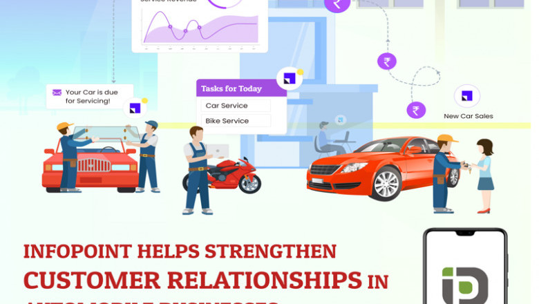 Infopoint helps strengthen customer relationships in automobile businesses