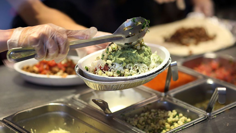 Quick Service Restaurant (QSR) IT Market Size 2022, Share, COVID Impact Analysis and Forecast to 2027