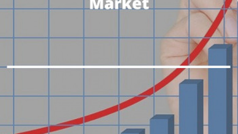 Revenue Cycle Management Market worth US$230.465 billion by 2027