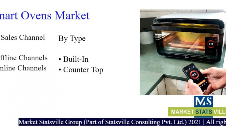 Smart Ovens Market Foreseen to Grow Exponentially by 2030