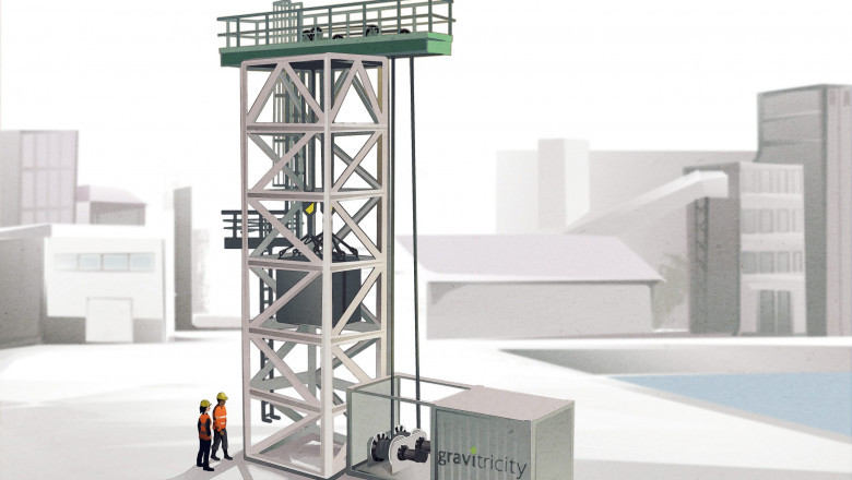 Gravity Energy Storage Systems Market Research Report 2021-2027