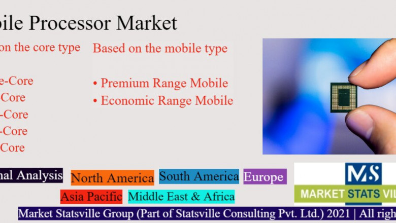 Mobile Processor Market Is Booming Worldwide Business Forecast 2030