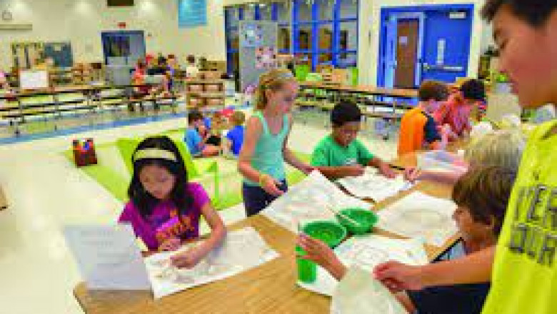 The Importance of Preschool