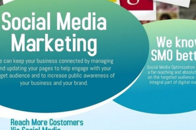 The Importance of Social Media Optimization (SMO) for Businesses