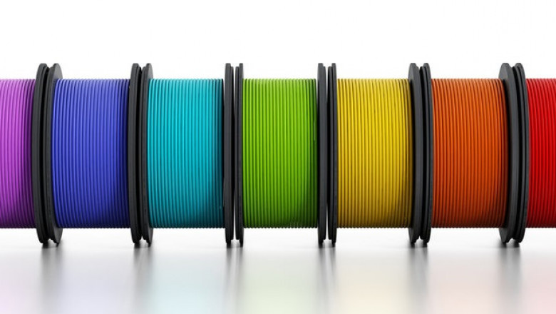 3D Printing Filament Industry Size, Share, Analysis, Key Segments, Benefits and Forecast, 2022–2030