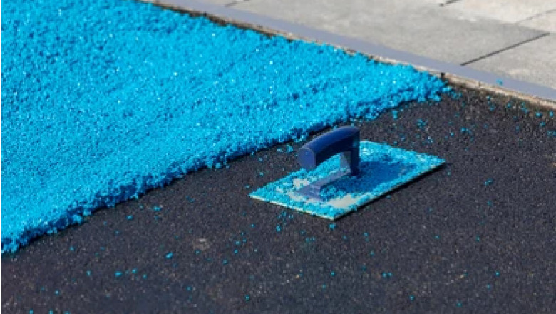 Acrylic Surface Coating Industry Key Players & Competitive Landscape, Size Estimation, New Investment Opportunities 2030