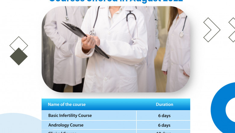 Gynecological endoscopy Training course offered by IIRRH