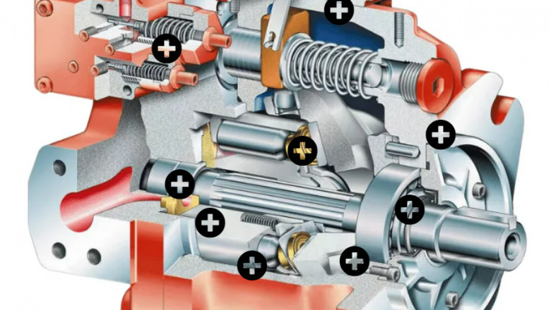 Hydraulic Pump:Essential for your organisation