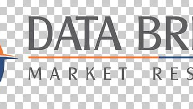 Europe Cleanroom Particle Counter Market size, share, industry scope, & forecast by 2029