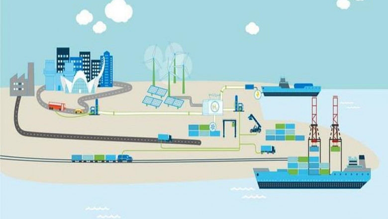 Fuel Cells for Marine Vessels Market Review 2022, Size, Analysis and Forecast to 2027