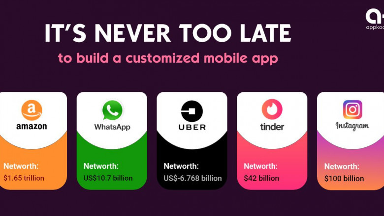 Make your business presence online by utilizing an app clone