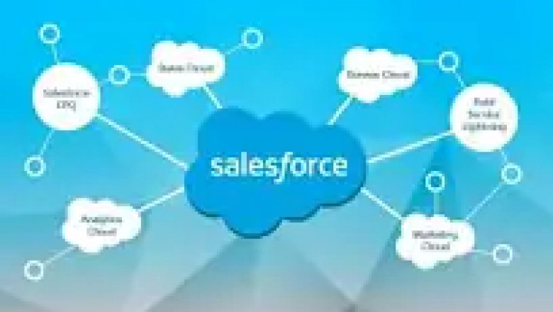Best salesforce training placements in Hyderabad