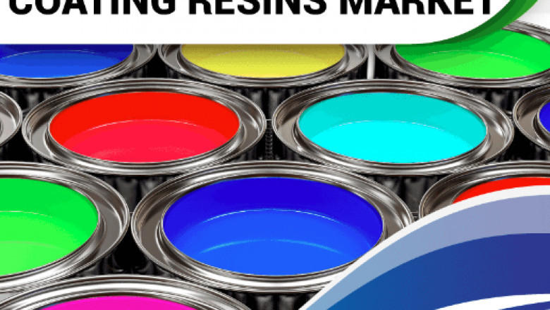 Coating Resins Market Share, Outlook, and Global Opportunity Analysis, 2020-2027