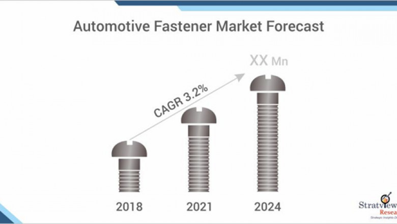 Automotive Fastener Market Growth Rate and Industry Analysis 2019-2024
