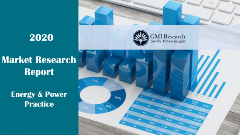 Oilfield Services Market by Size, Share, Forecasts, & Trends