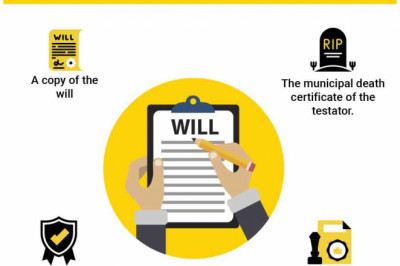 Prenuptial Agreements: Who Needs Them?