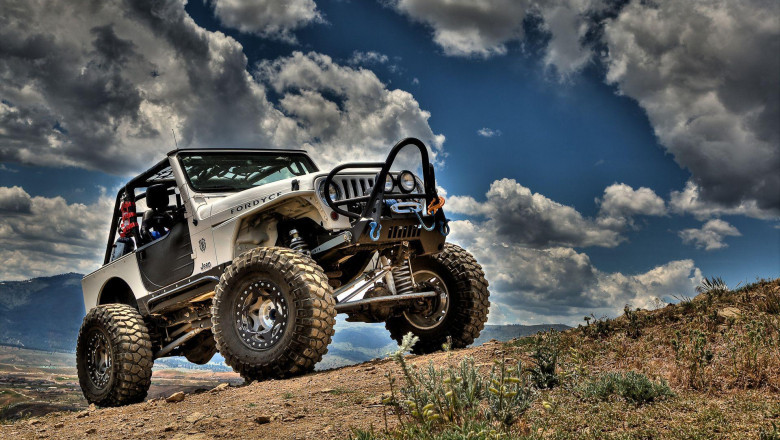 Trends, Shares, Size, Growth, Opportunity, and Forecasts for the Global Off-Road Vehicle Market, 2022-2028