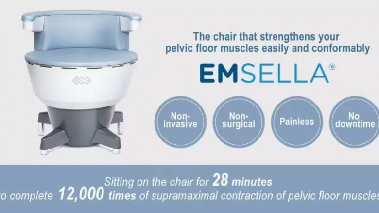 A breakthrough treatment for incontinence – EMSELLA