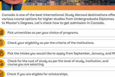 Canada - One of the Best International Study Abroad destinations