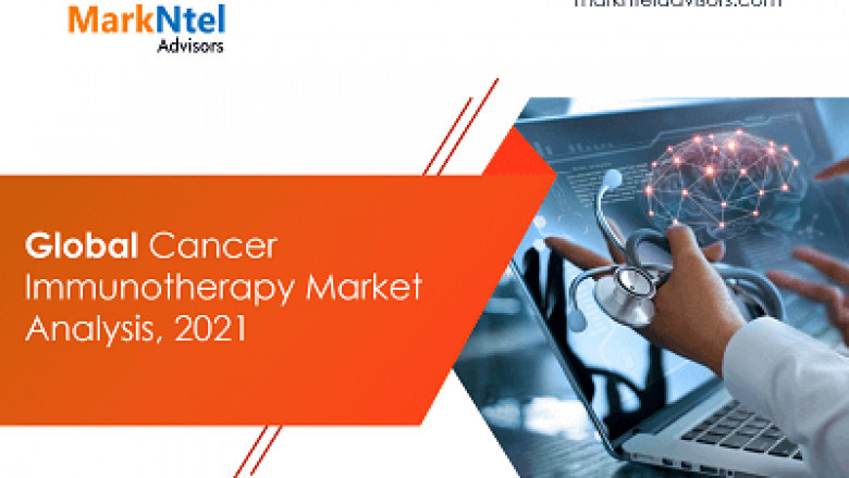 Cancer Immunotherapy Market Research for 2021-26 providing information on Key Players, Growth Drivers and Industry challenges