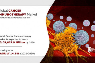 Cancer Immunotherapy Market: Strong Growth and Momentum Seen Ahead