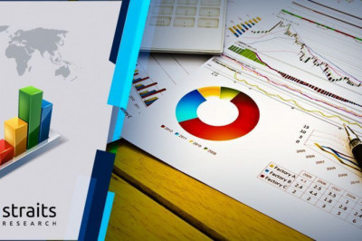 Mass Spectrometry Market to Witness Significant Growth by 2020-2026 with- Bruker, JEOL, PerkinElmer