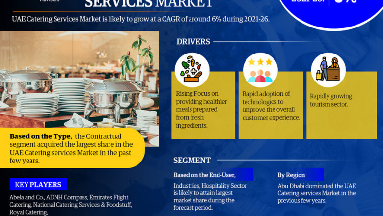 UAE Catering Services Market to record