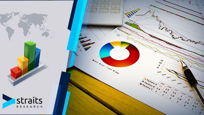 Artificial Intelligence in Retail Market Size, Share, Growth, Trends and Forecast to 2026 | Prominent Players – Accenture, Amazon Web Services Inc., Google Inc.