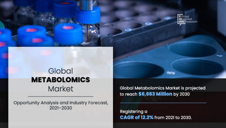 The metabolomics bioinformatics tools and services segment to maintain the lion's share