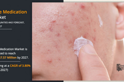 Acne Medication Market Growth Strategies To Boost The Industry